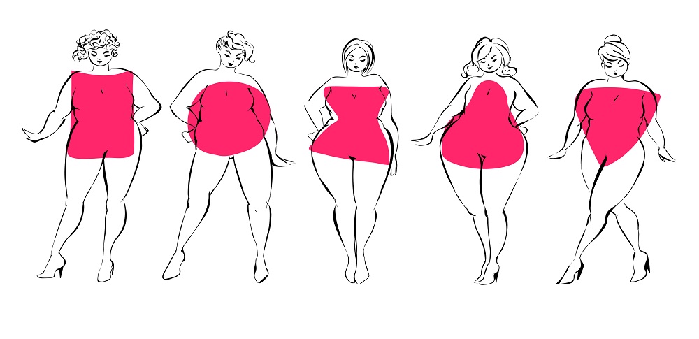 Body Shapes: A Guide for Plus Size Women - Curvy Guide