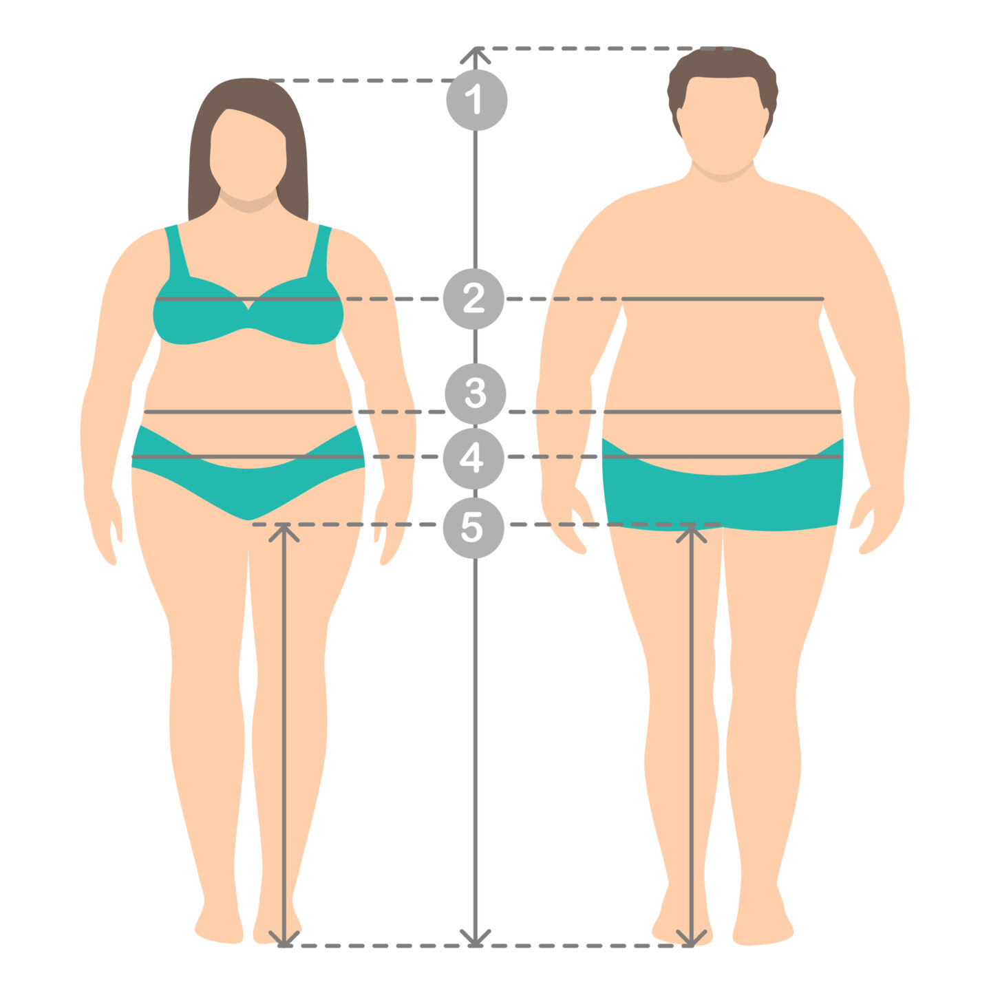 Super Curvy Me: Size wise & know your body shape
