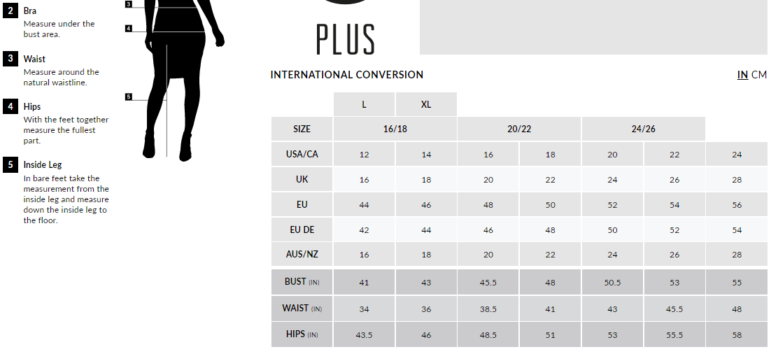 Plus Size Clothing Size Chart UK